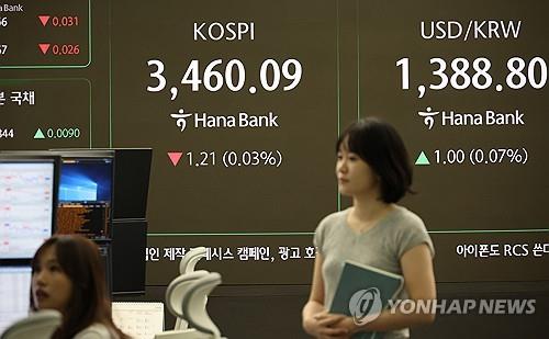 Seoul shares down late Fri. morning on profit taking