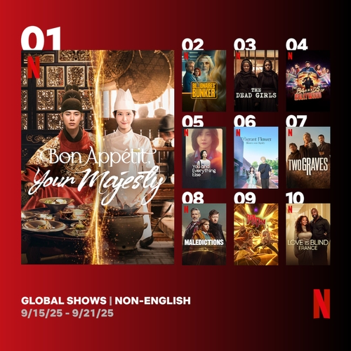 &apos;Bon Appetit, Your Majesty&apos; tops Netflix chart for 2nd week thumbnail
