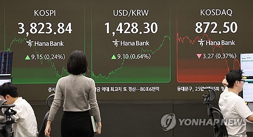 Seoul shares open lower after 5-day record-breaking rally