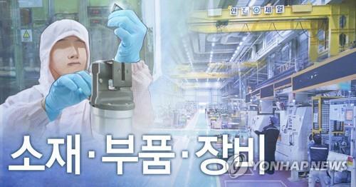Gov't aims to attract 30 tln-won investment for materials, parts industries by 2030