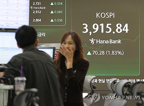 (LEAD) KOSPI again at record high, inching toward 4,000 points on hopes for Trump-Xi meeting