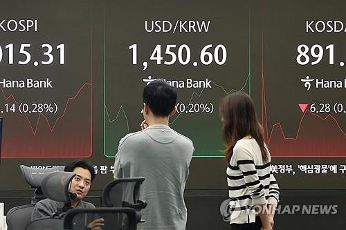 Korean won falls below key 1,450 won mark against U.S. dollar for 1st time in 7 months