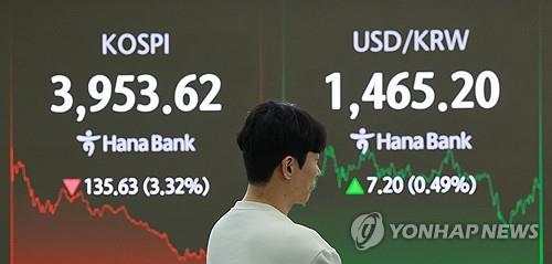 (LEAD) Seoul shares plummet on tech losses, won weakens against dollar