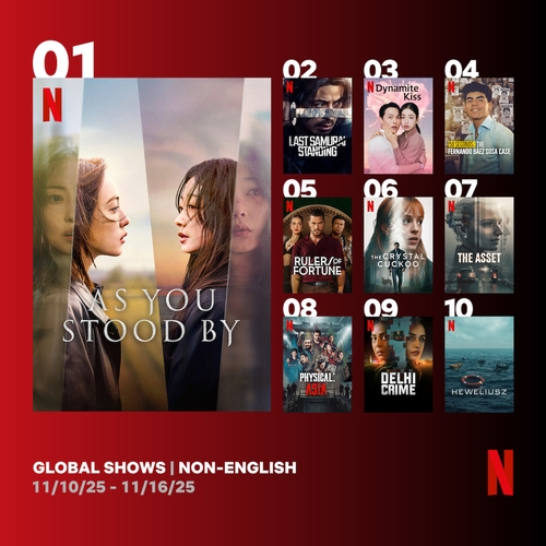 'As You Stood By" tops Netflix non-English series chart