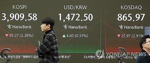 (LEAD) Seoul shares tumble amid AI bubble fears; won plunges to 7-month low