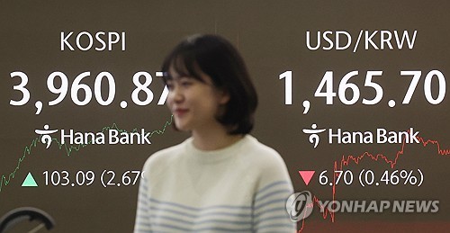 Seoul shares open sharply higher on U.S. gains