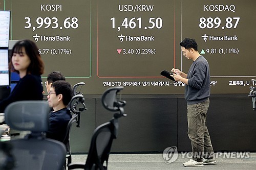 Seoul shares end almost flat on profit-taking amid uncertainties