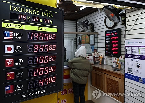 Finance minister holds emergency inter-agency meeting over FX market volatility