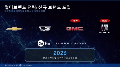 GM Korea pledges to invest US$300 mln in Korean operations, quelling scale-back concerns