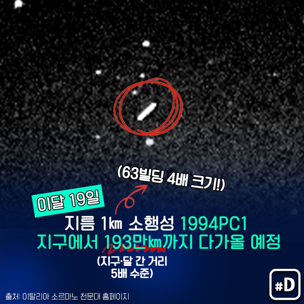 [포켓이슈] '지구 충돌 위협' 소행성이 2천여개? - 3