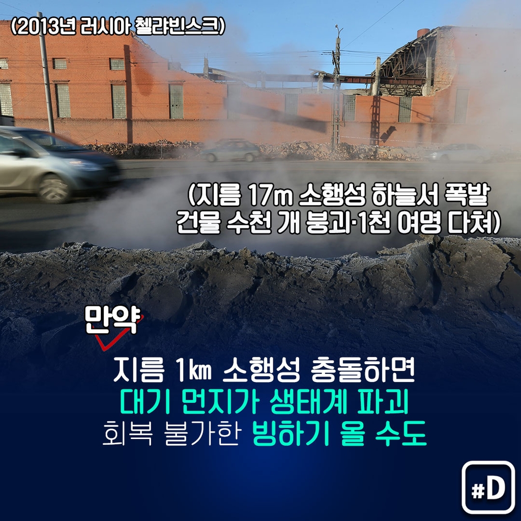 [포켓이슈] '지구 충돌 위협' 소행성이 2천여개? - 6