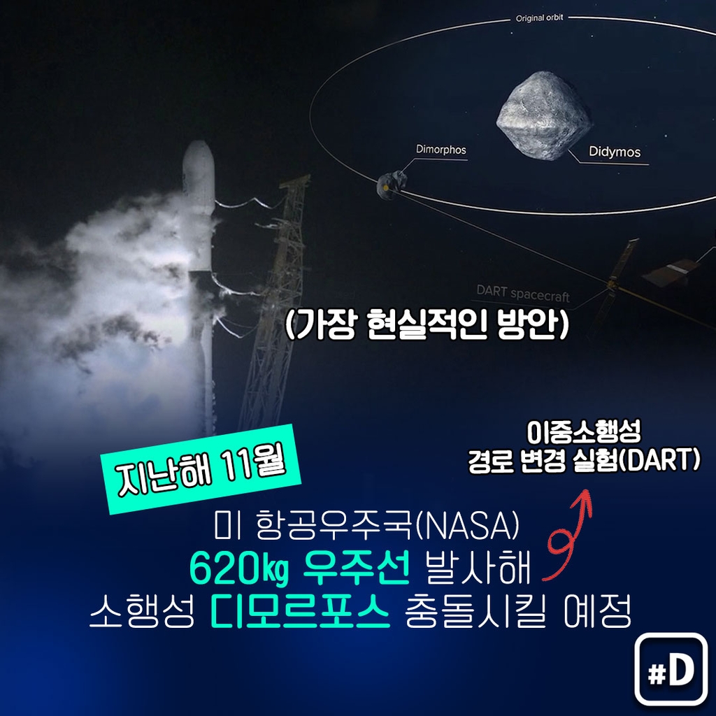 [포켓이슈] '지구 충돌 위협' 소행성이 2천여개? - 9