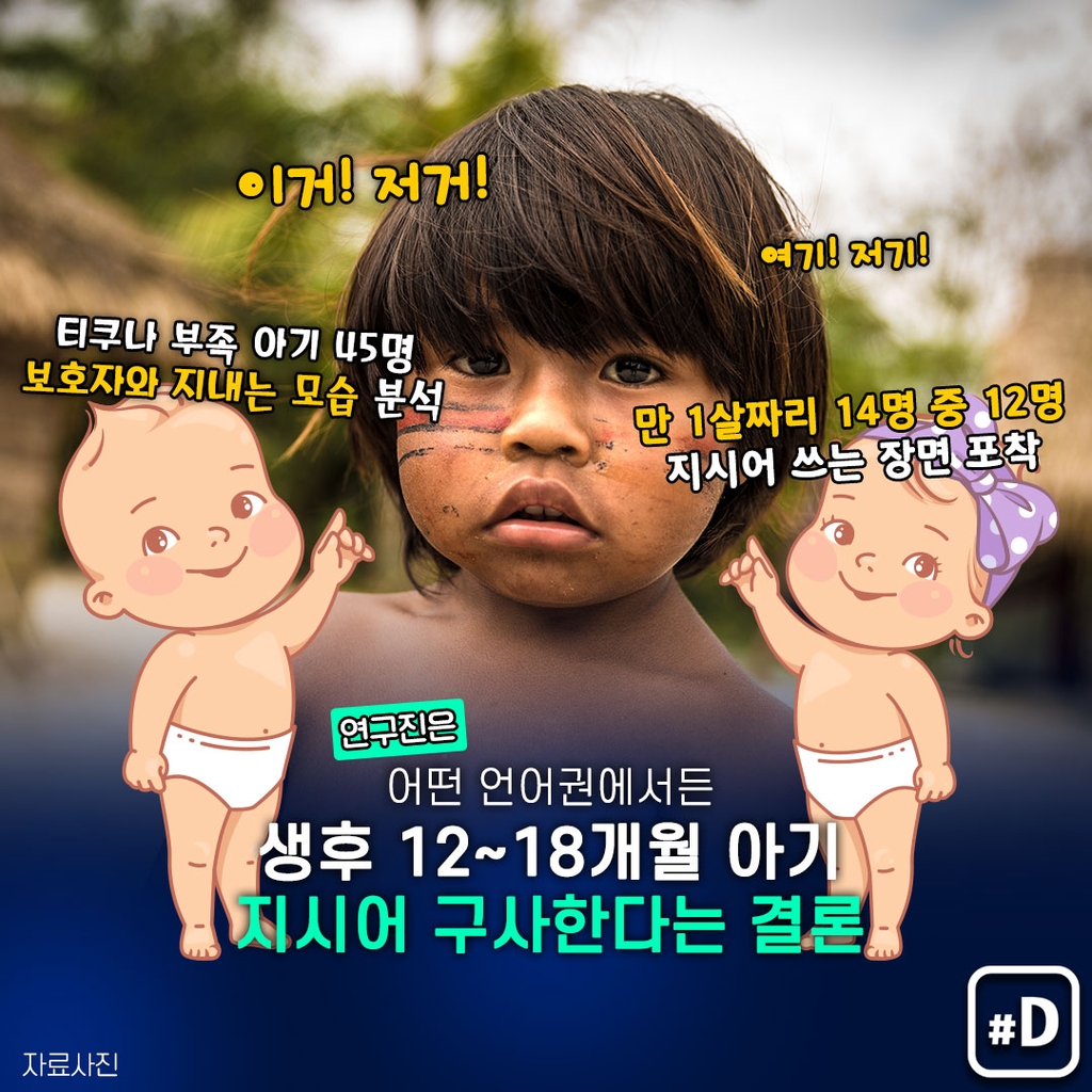 [포켓이슈] 엄마·아빠 다음에 배우는 단어는 뭘까? - 4