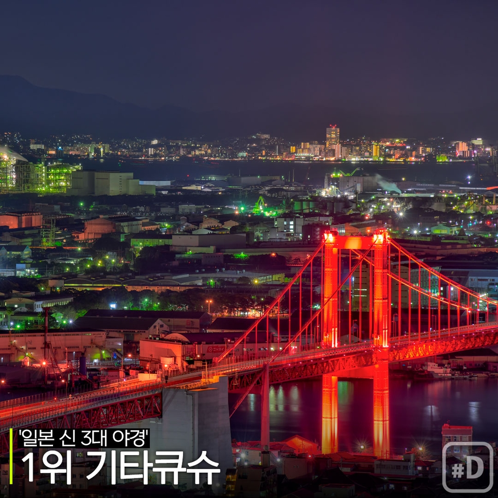 [여행honey] 시티팝의 계절이 온다…일본 3대 야경은 어디? - 6