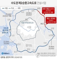 수도권 제2순환고속도로 포천∼남양주 구간 6∼7일께 개통(종합)
