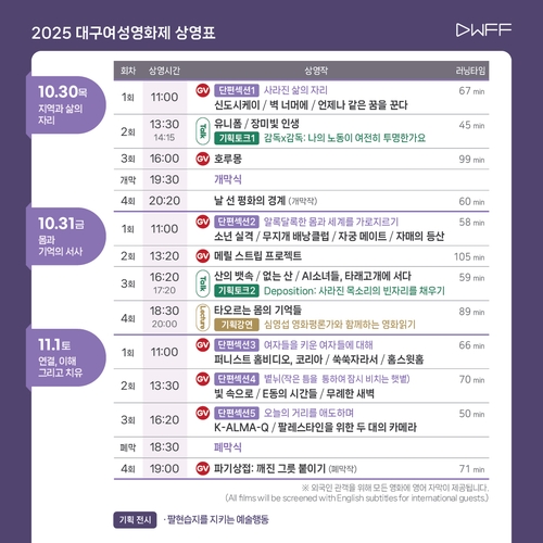 '여성의 시선에서 보는 사회'…계명대 대구여성영화제