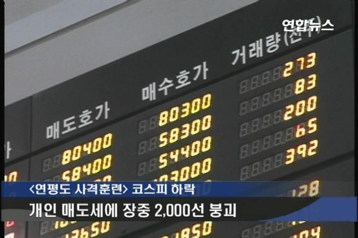 朝鲜风险再次抬头 国内股市首当其冲跌破2000点