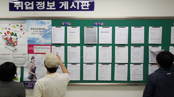 韩2014年就业人口同比增53.3万人 青年失业率9.0%