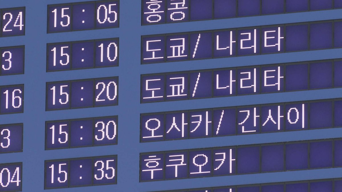 今年第三季度赴日韩国游客同比锐减15%