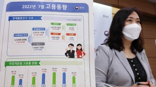 韩7月就业人口同比增82.6万人 失业率2.9%