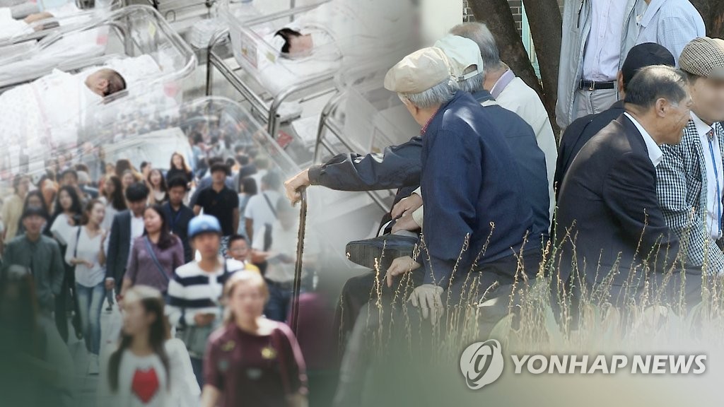 调查：韩国人认为退休后每月需1.17万元养老金 - 1