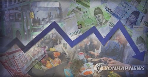 详讯：韩2月CPI同比上涨0.5%