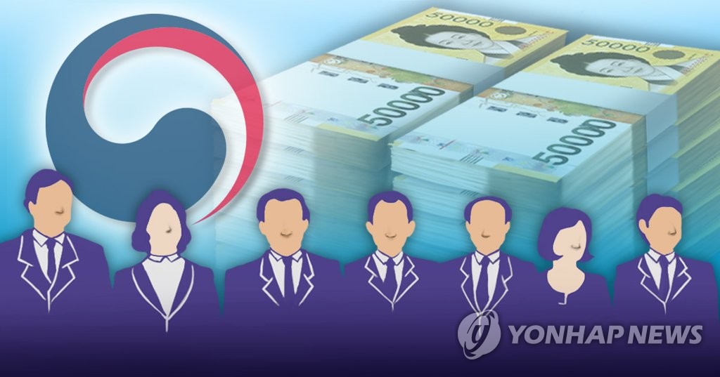 韩国官员公开财产