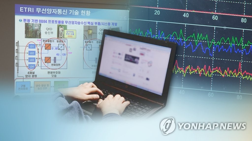 韩统一部记者团收到黑客恶意邮件 - 1
