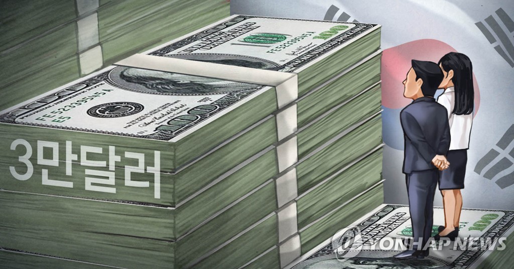 韩央行：2018年韩人均国民收入超3.1万美元 - 1