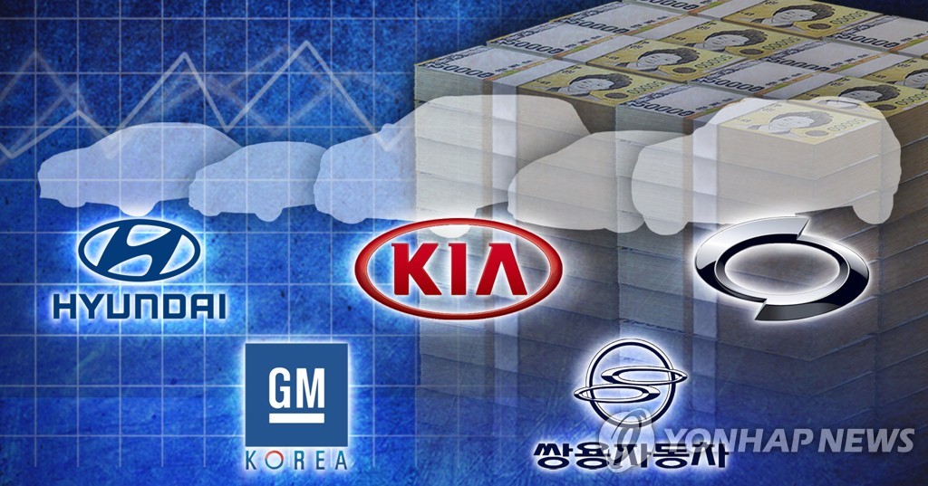 韩国五大整车厂商3月国内外销量双双下滑