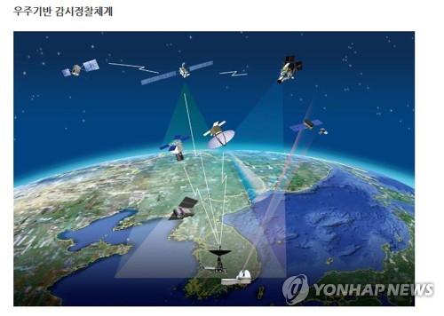 韩军首颗侦察卫星将于11月发射