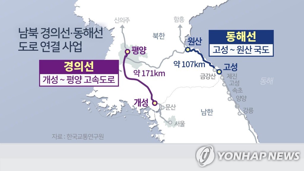 图中紫色为京义线公路平壤至开城路段，蓝色为东海线元山至高城路段。（韩联社TV）