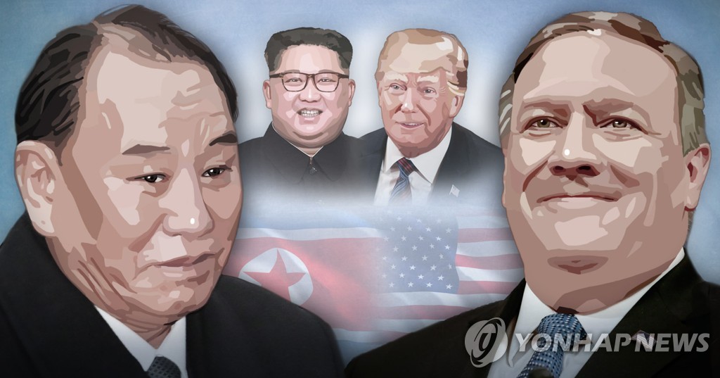 消息：朝鲜高官金英哲或17日经由北京赴美 - 1