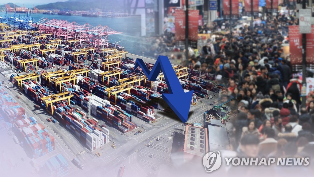 韩2019年1月前20天出口同比减14.6% - 1