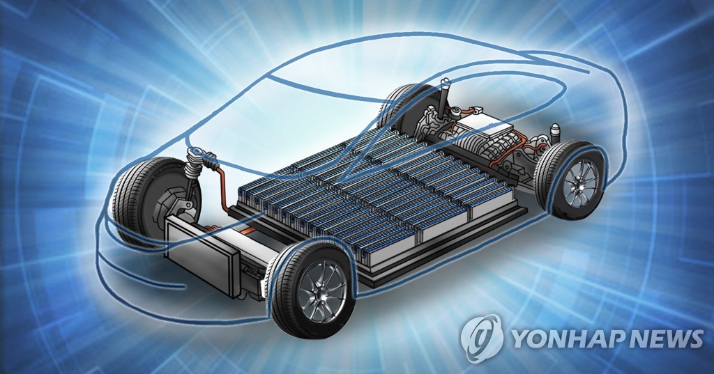 资料图片：电动汽车电池 韩联社