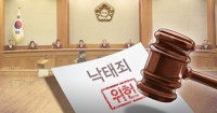 详讯：韩国宪院裁决“堕胎入刑”违宪