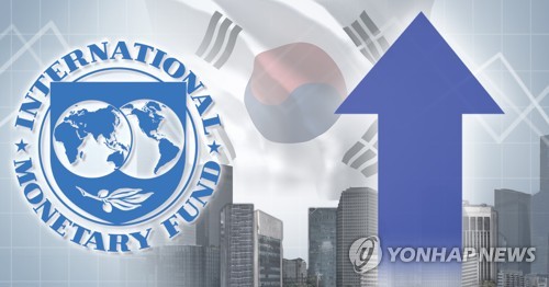 Imf上调今年韩国经济增速预期至4 3 韩联社