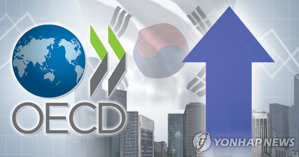经合组织上调2021年韩国经济预期至3.3%