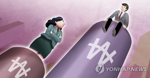 报告：韩国男女工资差距居经合组织国家之首