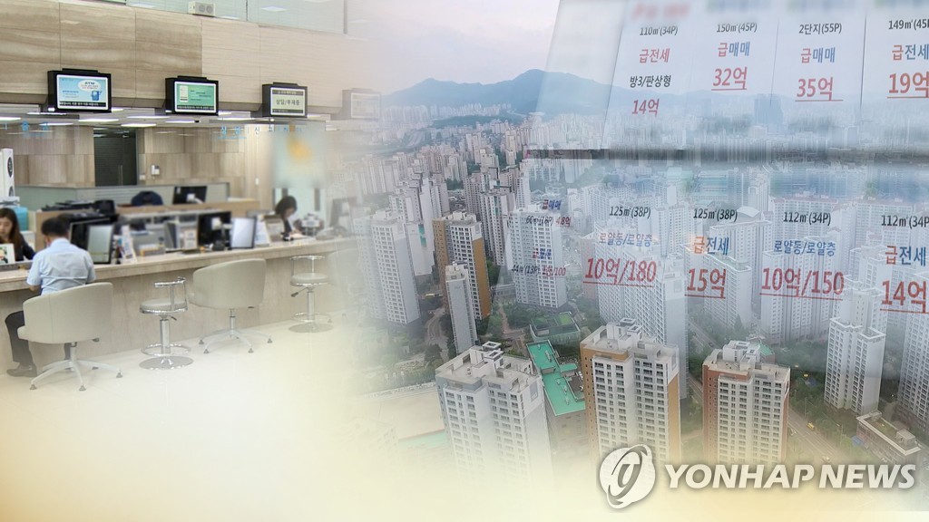 2020年韩国房地产风险敞口骤然加大