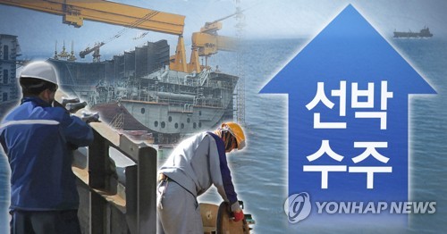 韩国船企11月新接订单量继续稳居全球第一