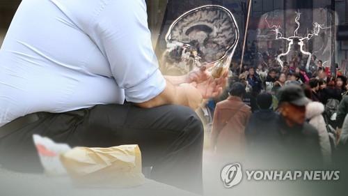 调查：韩成年男性肥胖率大增