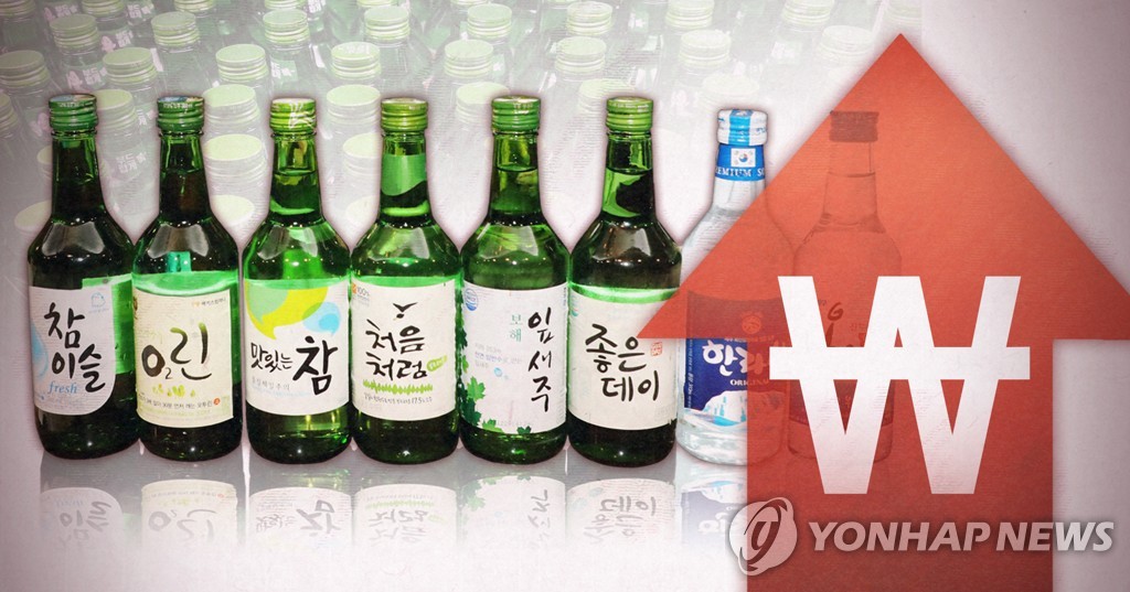 韩国酒品今年或再涨价 烧酒每瓶或卖32元