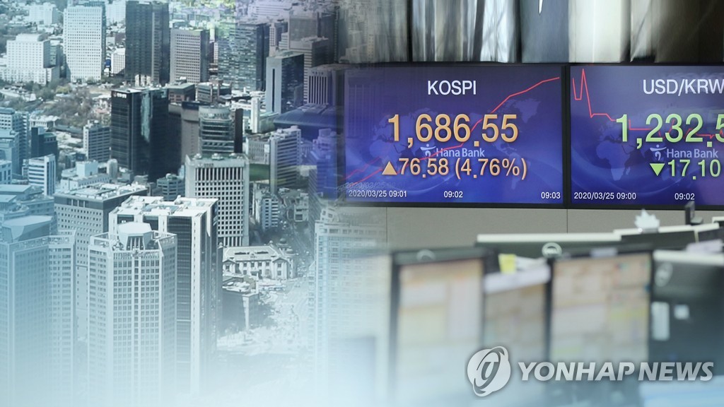 KOSPI上市公司今年第一季净利润减半