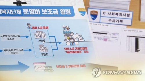 폰테크 달인 눈먼 보조금 막는다더니 환수율 1.4%…36%는 적발 뒤 방치 