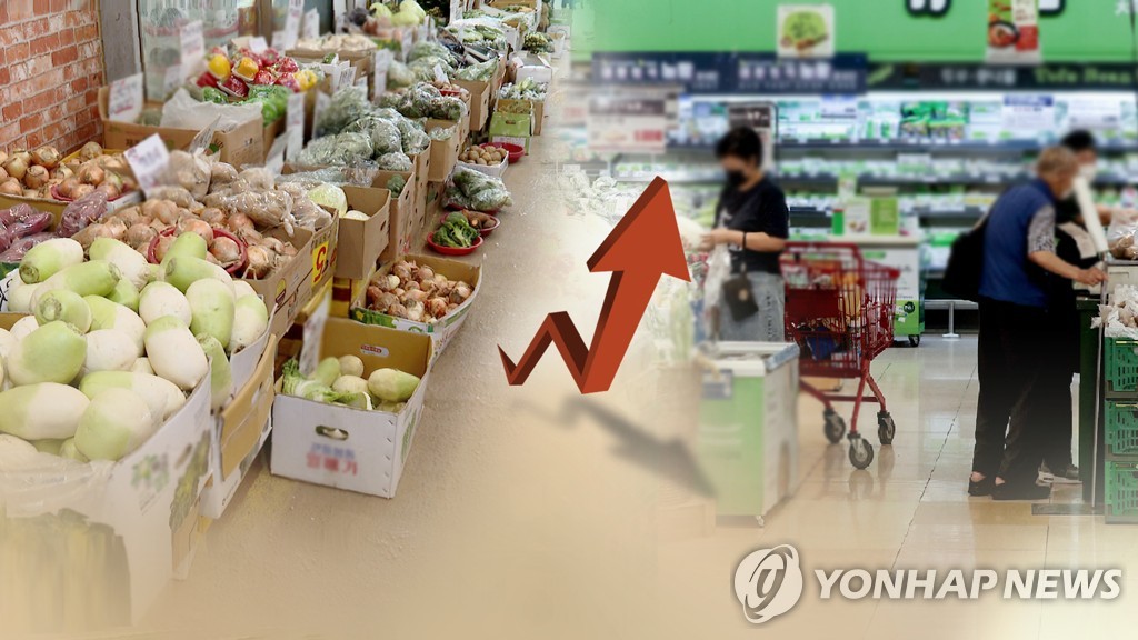 详讯：韩国2月CPI同比上涨1.1%