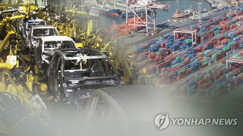 统计：韩制造业产品中进口销量占比首破30%