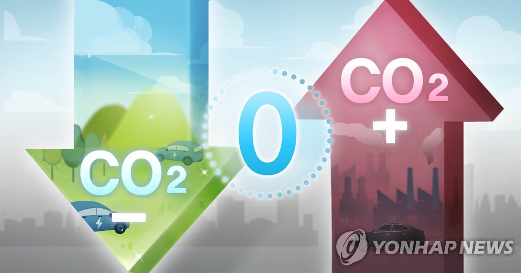 统计：韩国温室气体排放量连续两年下降