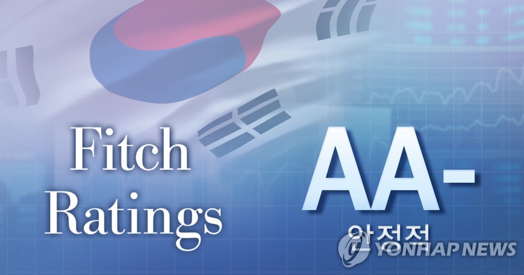惠誉维持韩国信用评级AA-展望稳定