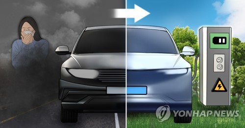 韩国新能源汽车注册登记量超150万辆